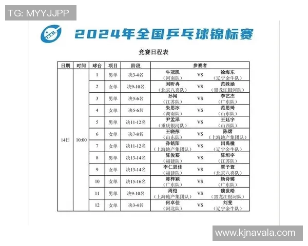 乒乓球耐力排行榜揭晓武汉乒乓球队荣登第十名展现强大实力